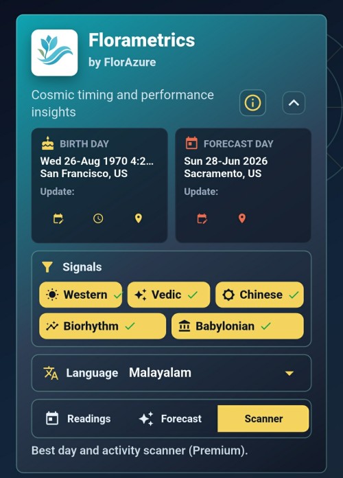 Florametrics daily performance forecast screen
